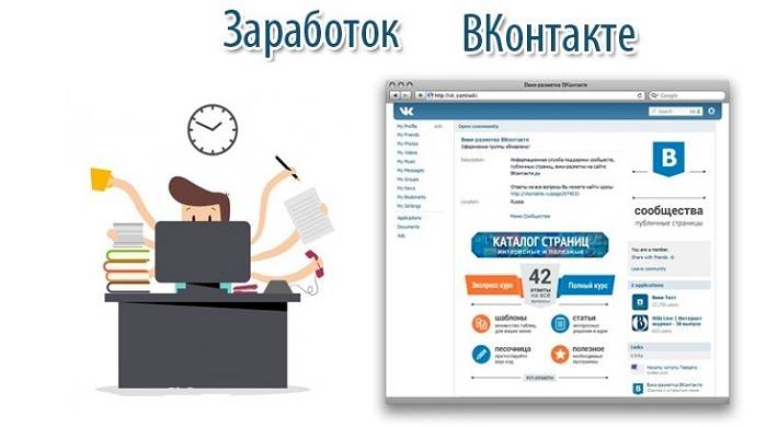 реклама вконтакте, как размещать, сколько можно заработать на рекламе Реклама ВКонтакте - как размещать + сколько можно заработать на рекламе