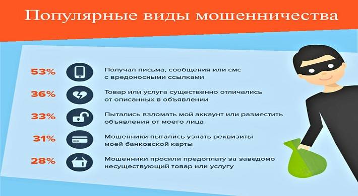 поддельные сайты под выплаты пособий, как мошенники обманывают людей, что делать в случае обмана Поддельные сайты под выплаты пособий - как мошенники обманывают людей + что делать в случае обмана