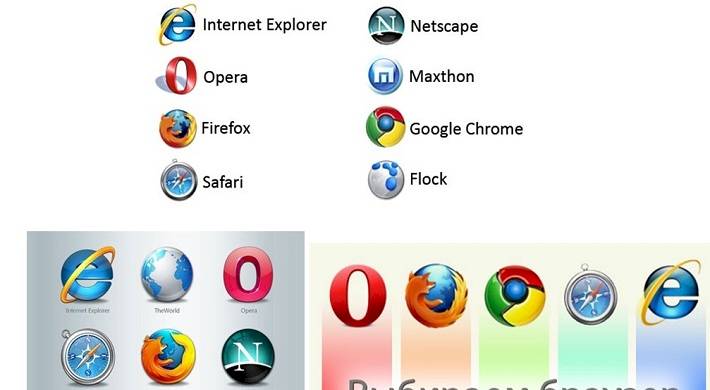 браузер, виды браузеров, установить, удалить, пользоваться Что такое браузер: виды браузеров: использовать, скачать, удалить, информация, сайты