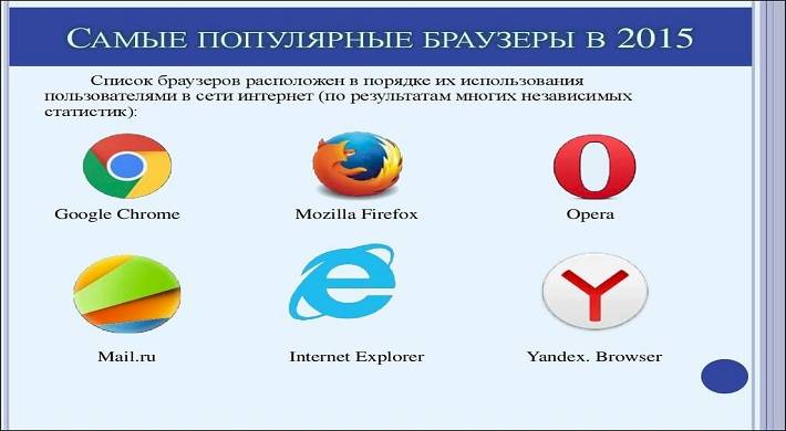 браузер, виды браузеров, установить, удалить, пользоваться Что такое браузер: виды браузеров: использовать, скачать, удалить, информация, сайты