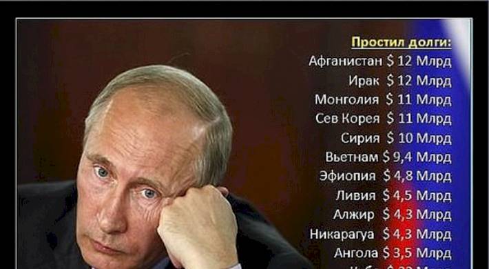россия прощает долги, живется в рф Почему Россия прощает долги? И кому как живется в РФ