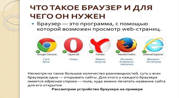 Для чего нужен браузер простыми словами. Виды браузеров. Виды браузеров для интернета. 1с в браузере. Что такое браузер простыми словами и для чего он нужен.