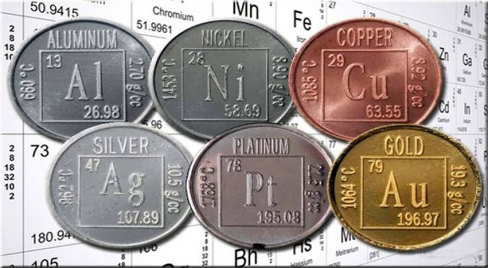 Ценные цветные металлы - куда можно вложить свои деньги для дохода