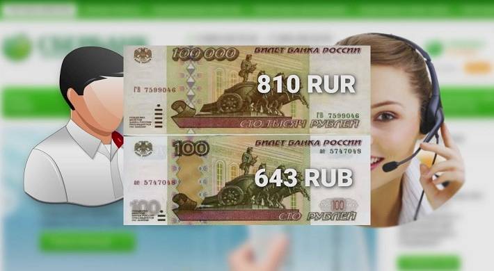Какие есть валютные коды у рубля: Для чего они нужны