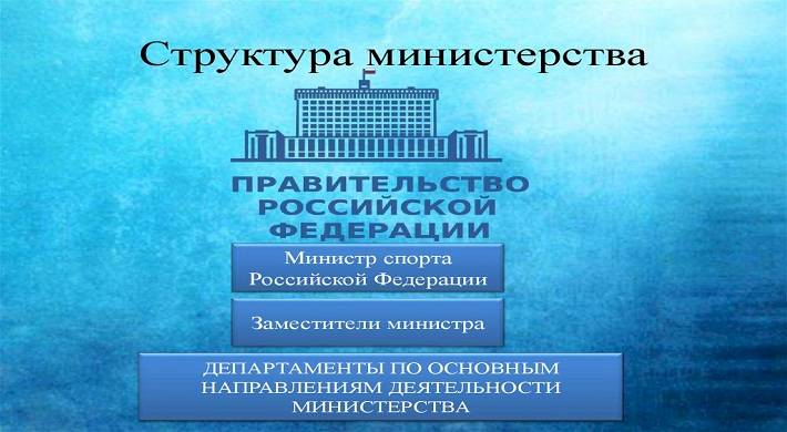 Какие есть департаменты и министерства в Москве - чем они занимаются